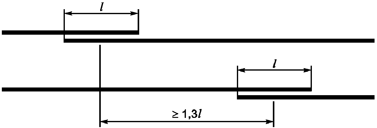 Схема стыковки арматуры внахлест
