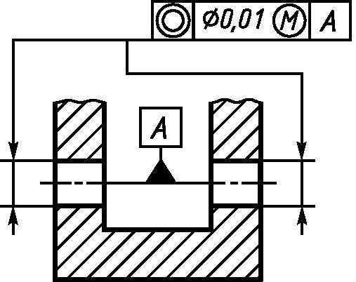 Соосность отверстий на чертеже