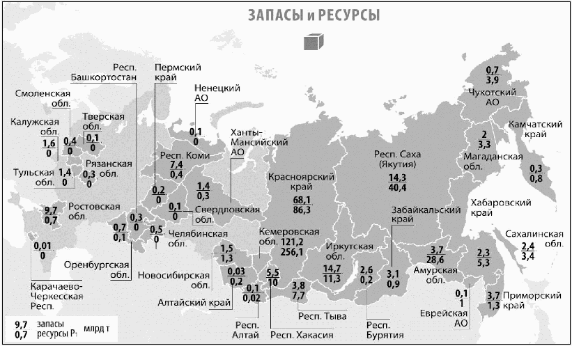 Pdf ресурсы. Крупнейшие запасы угля в России на карте. Территориальное распределение запасов угля России. Угольные запасы России карта. Геологические запасы угля.