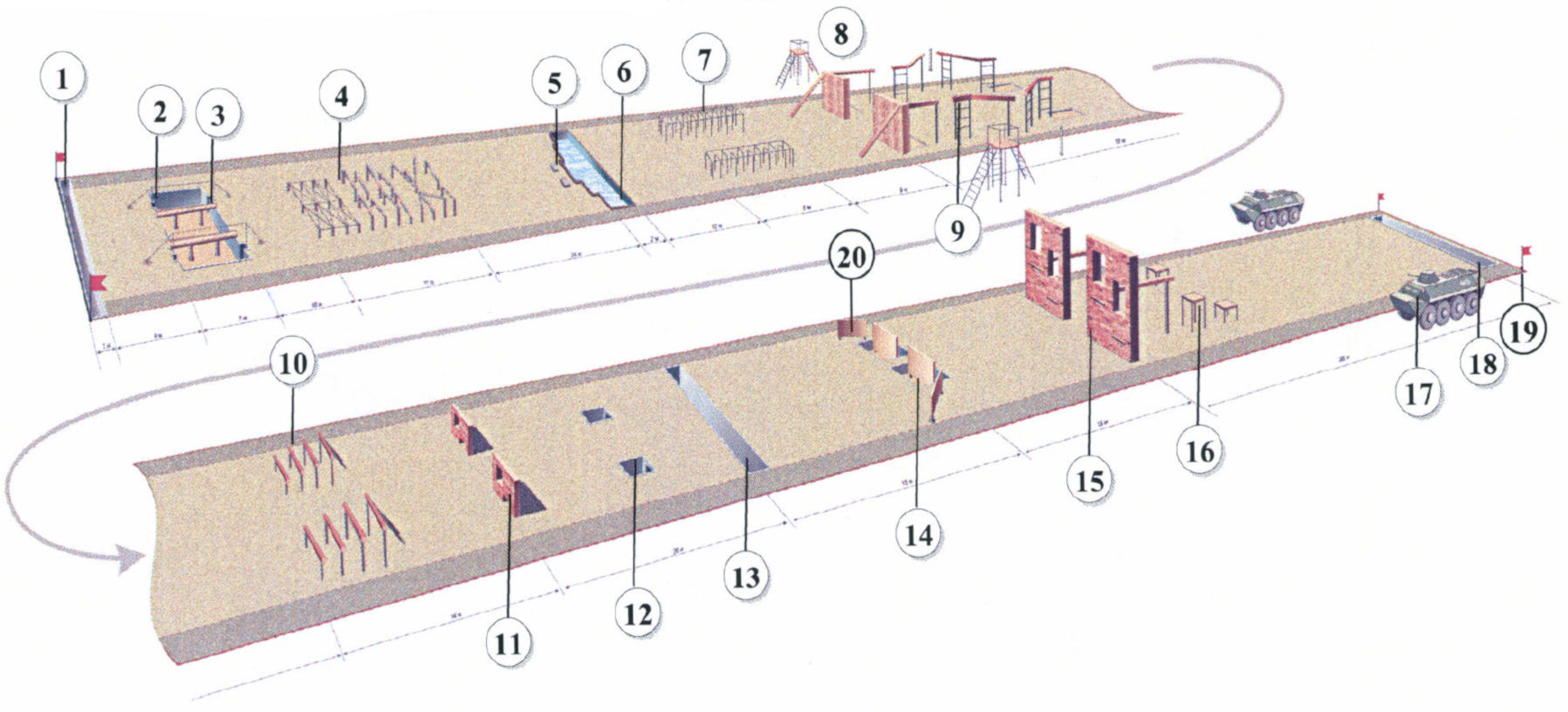 Общевойсковая полоса препятствий схема