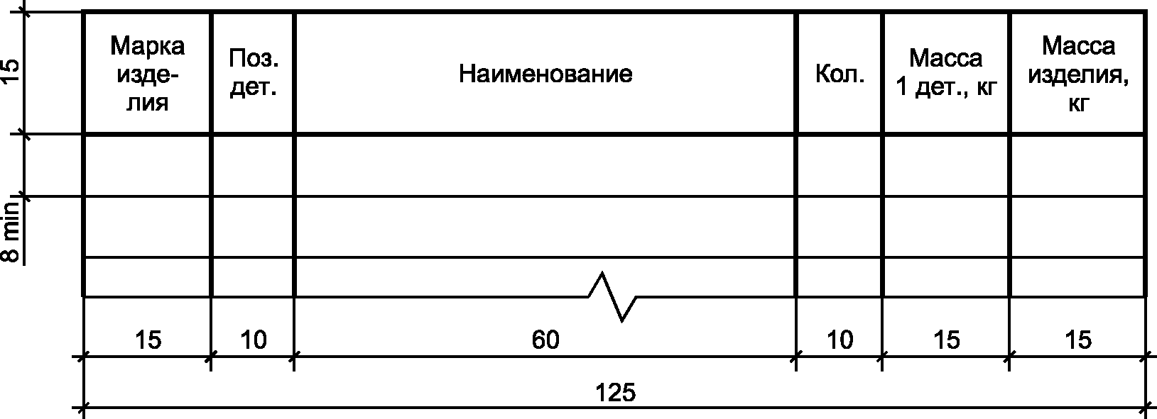 Чертежи нвк гост