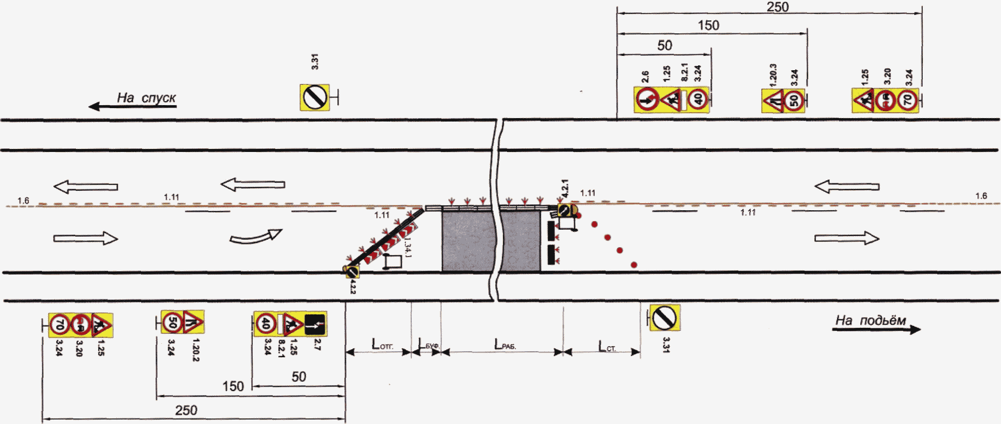 Схема двухполосной дороги