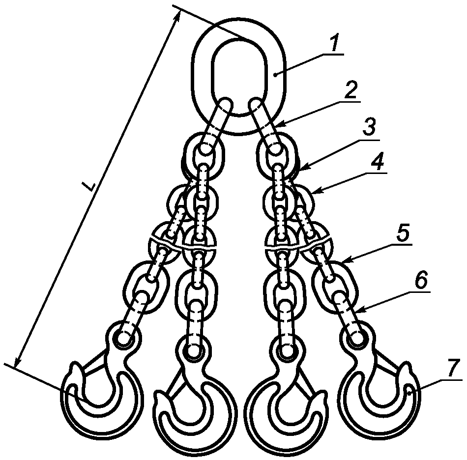 Классы цепей. Цепь металлическая для подъема ГОСТ. Звено стропальное. Соединение стропальных цепей. Стропальное кольцо.