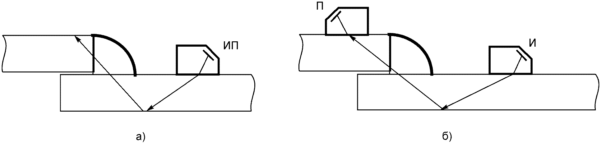 Схемы сварных соединений