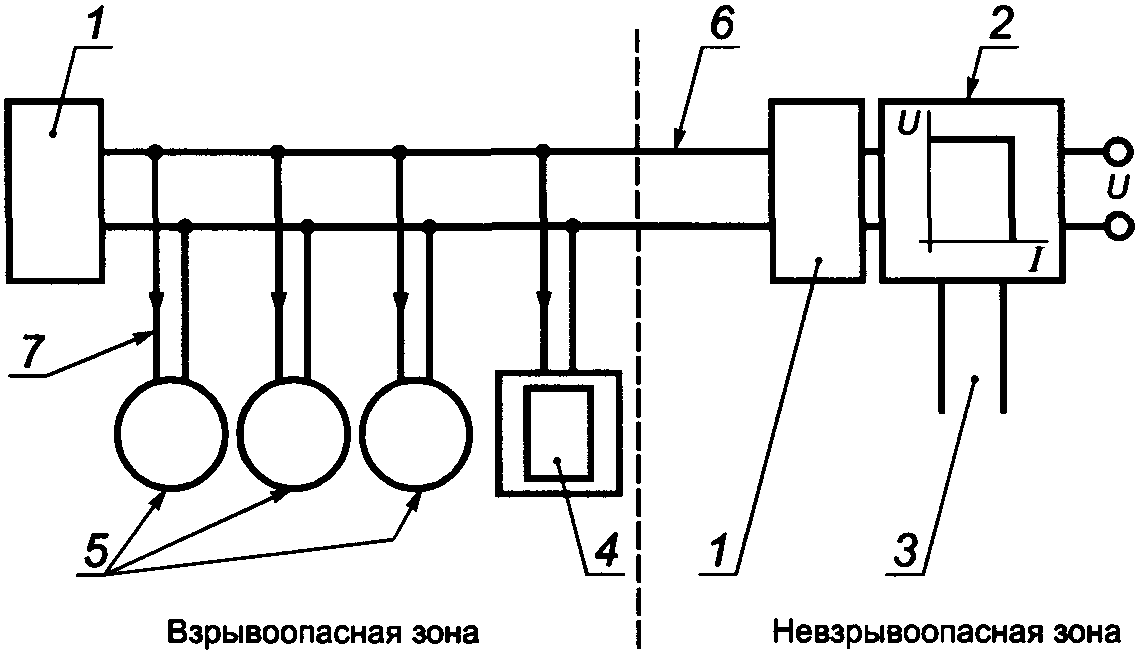 Схема взрывоопасных зон. Искробезопа́сная электри́ческая цепь. Искробезопасная электрическая цепь. Электрическая схема взрывоопасная зона. Искробезопасная электрическая цепь IA.