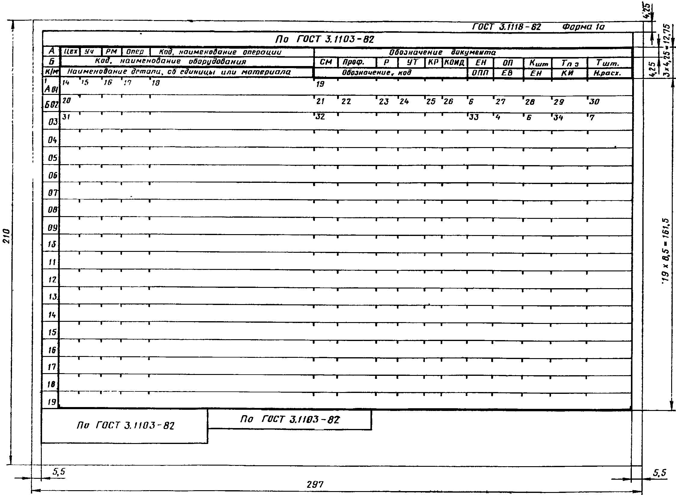 Естд операционная карта