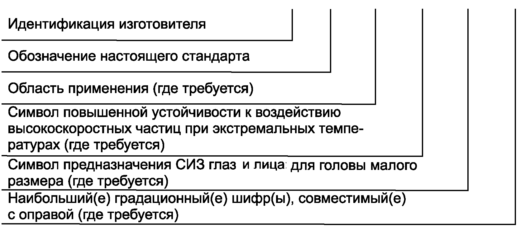 Представленному обозначению. Обозначение настоящего стандарта. Настоящая обозначение. ГОСТ 12.4.253-2013. ГОСТ Р 12.4.253.