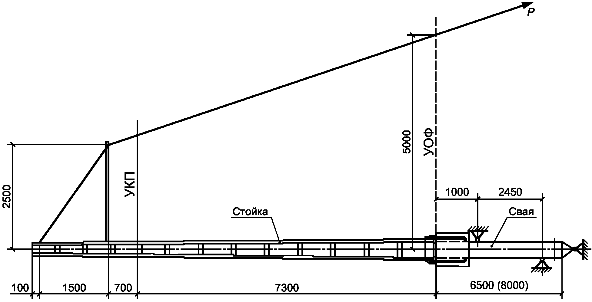 Схема мн 145