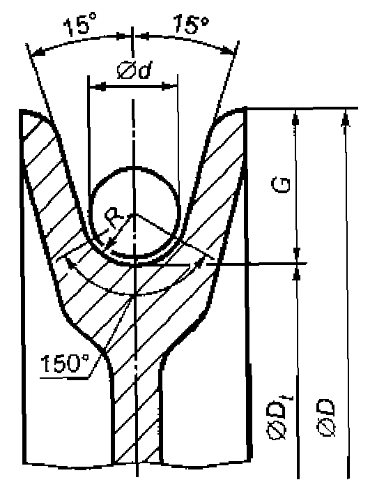 шкив для мотоблока 25мм под ремень профиль а. шкив под клиновой ремень профиль b чертеж. профиль ручья блока для стальных каната 46,5 мм. канавка под клиновой ремень профиль а. какой должен быть диаметр ручья ролика.