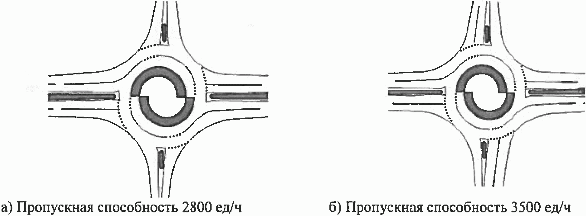 Светофорная развязка схема