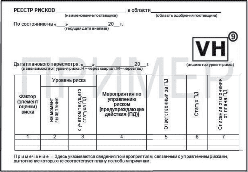 Составьте план документа входящего в параграф 20 рыночная экономика сформулируйте название плана