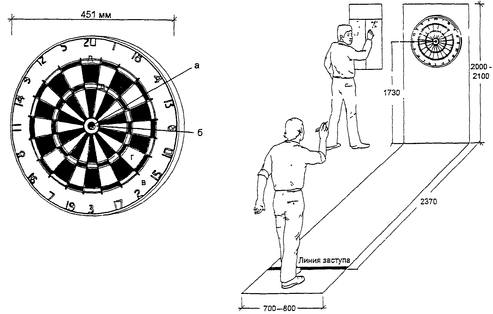 Правила игры мишень. Мишень для дартса Размеры расстояние. Дартс схема установки мишени. Дартс размер мишени стандарт. Стандартный размер мишени дартс.