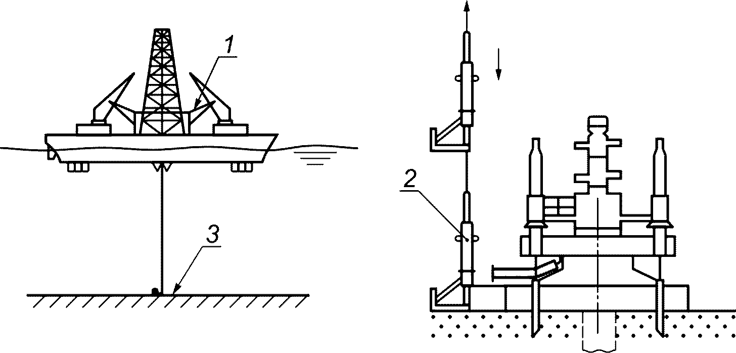 Плавучие опоры с якорными системами. Наплавной способ монтажа. 3.2.1 Укладка трубопровода с плавучих опор.