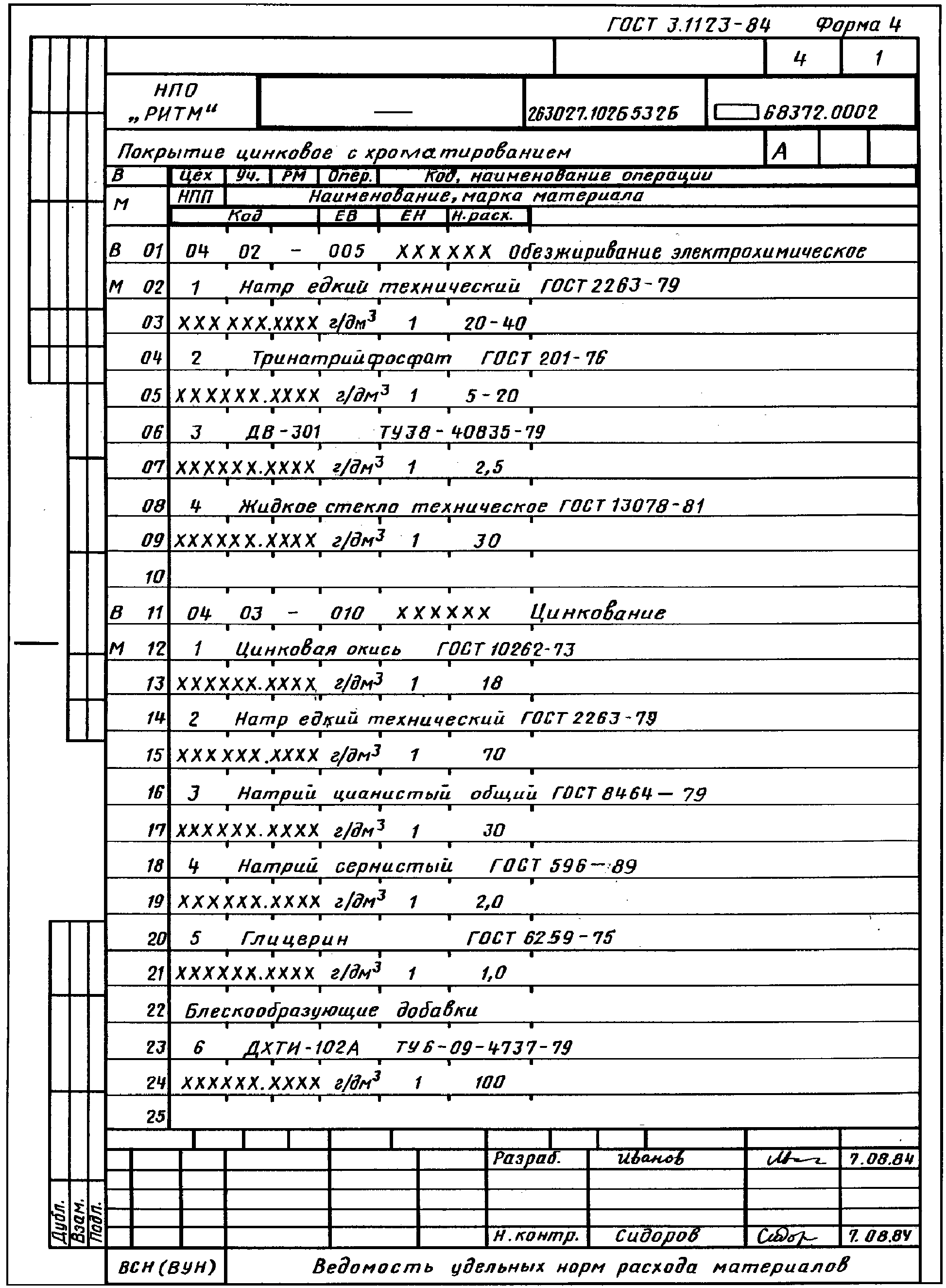 Ведомость материалов образец