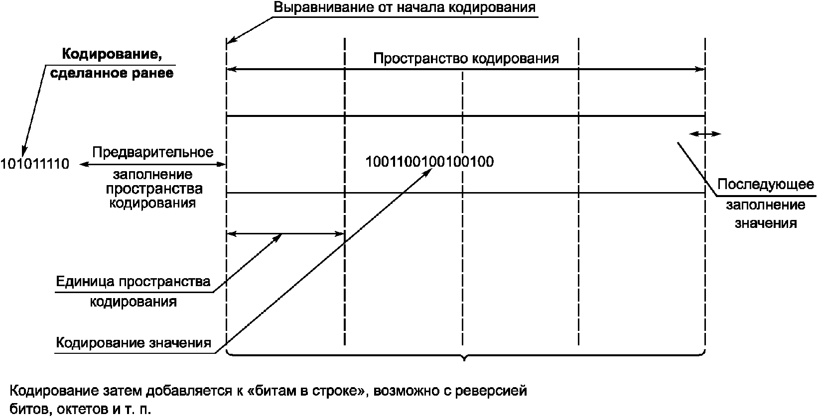 Единица пространства. Единица пространства. Единица пространства. Единица пространства. Единица пространства.