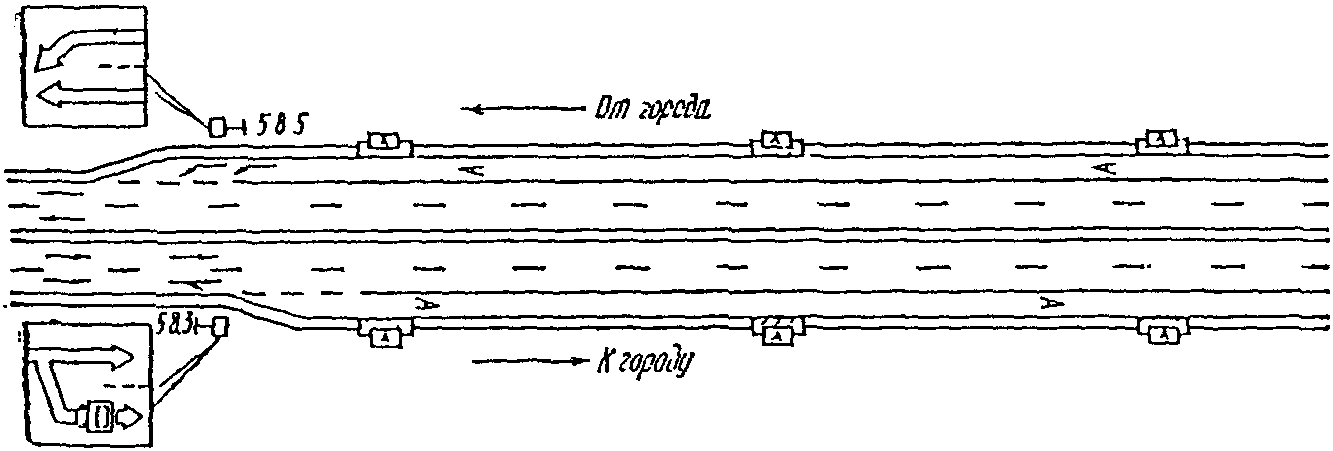 Схема движения бульдозера