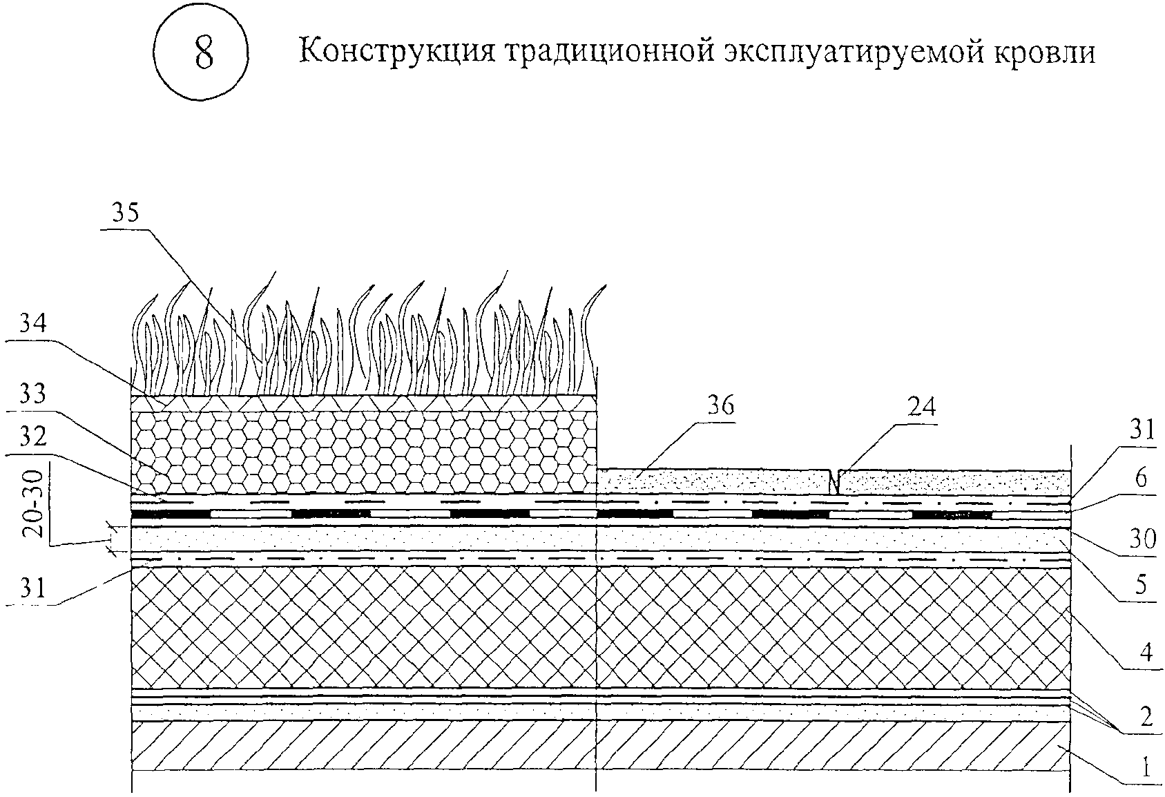 Толщина рулонной кровли. Эксплуатируемая кровля ТЕХНОНИКОЛЬ узлы. Инверсионная кровля ТЕХНОНИКОЛЬ.