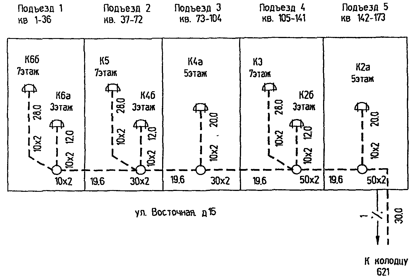 Sigma art 105mm f1. 4 art canon. Sigma 105mm f/1.
