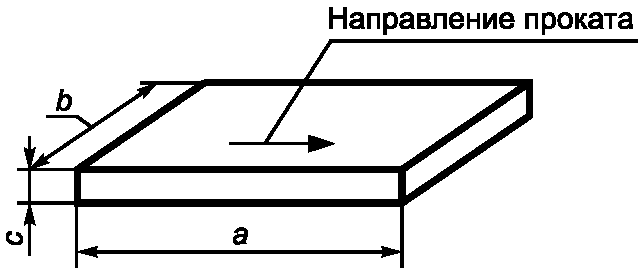 Направление проката на чертеже по гост