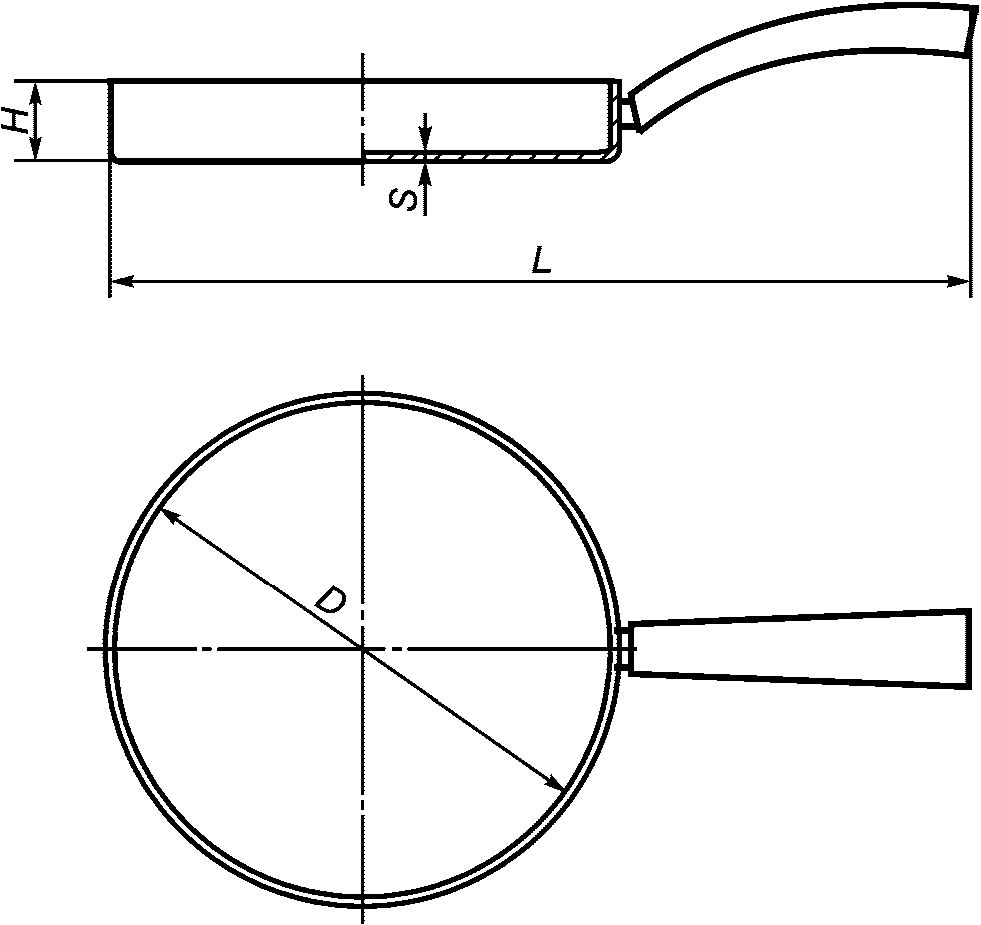 Диаметр 220