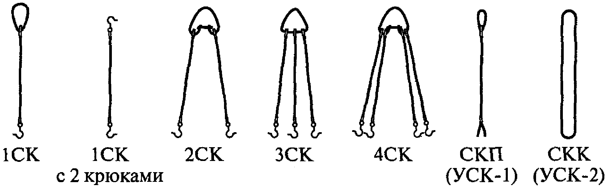 Скп расшифровка. Строп 1ck-1,0/1000. Строп скп1 расшифровка. Строповка уск1. Строп канатный петлевой уск1.