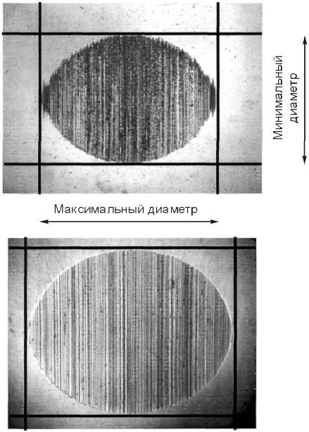 Диаметр пятна. Пятно износа. Диаметр пятна износа. Пятно износа ДТ. Диаметр пятна износа дизельных топлив.