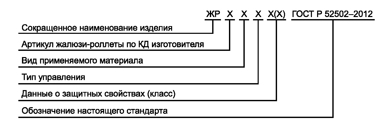 Обозначение рулонных ворот на чертежах