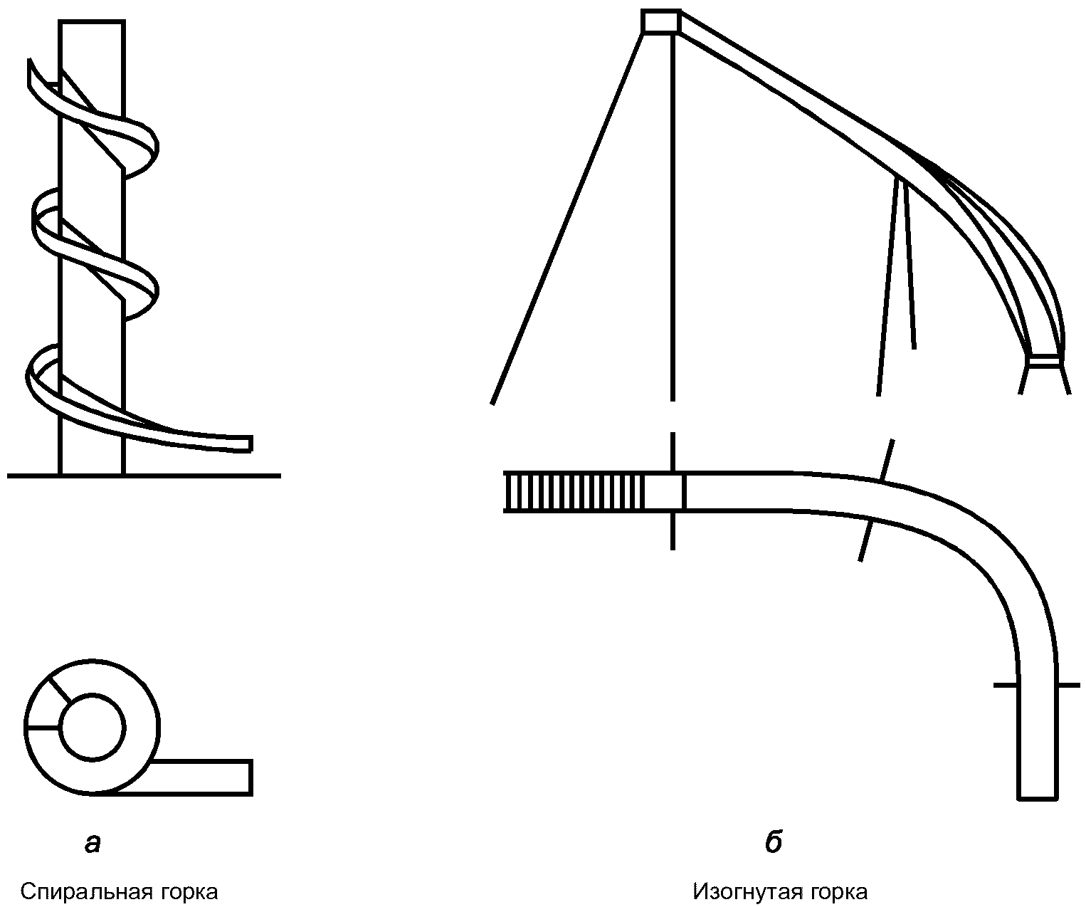 Безопасность конструкций. Чертеж винтовой горки. Винтовая горка пластиковая чертеж. Детская горка винтовая чертеж. Усилие снизу для винтовой горки.