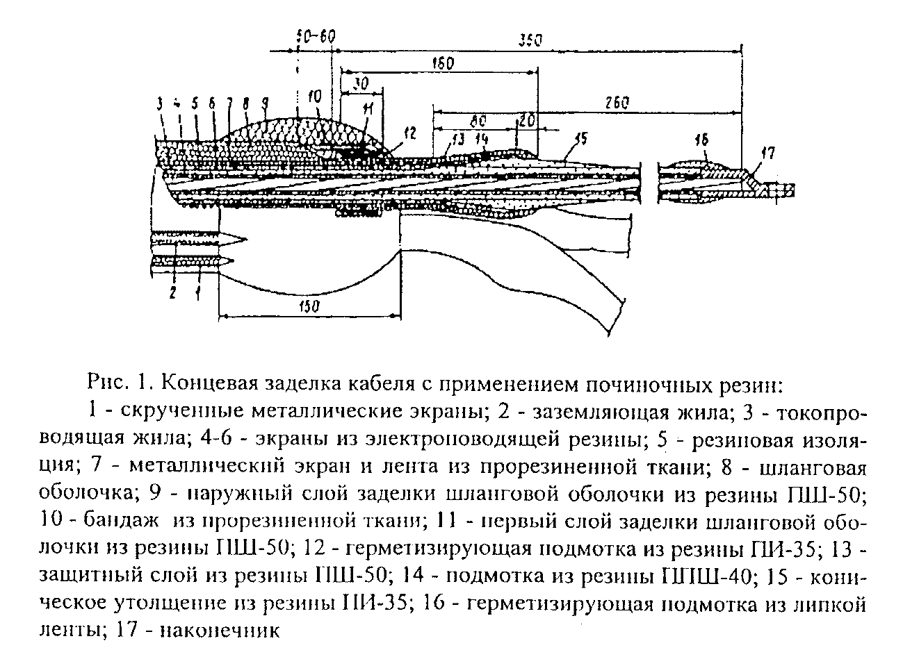 Кем утверждается схема развития горных работ. Кем утверждается схема развития горных работ