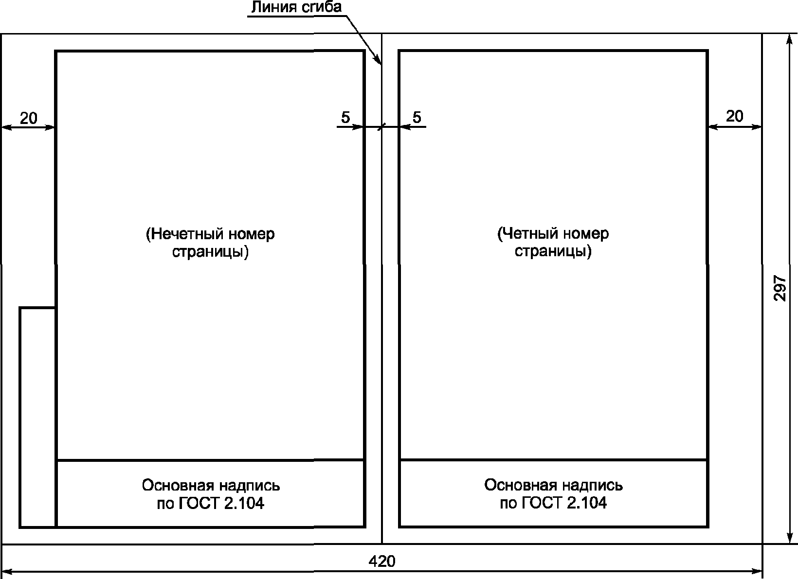 Оформление изображений по госту