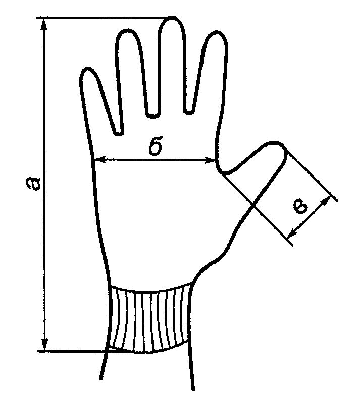Технический рисунок перчаток
