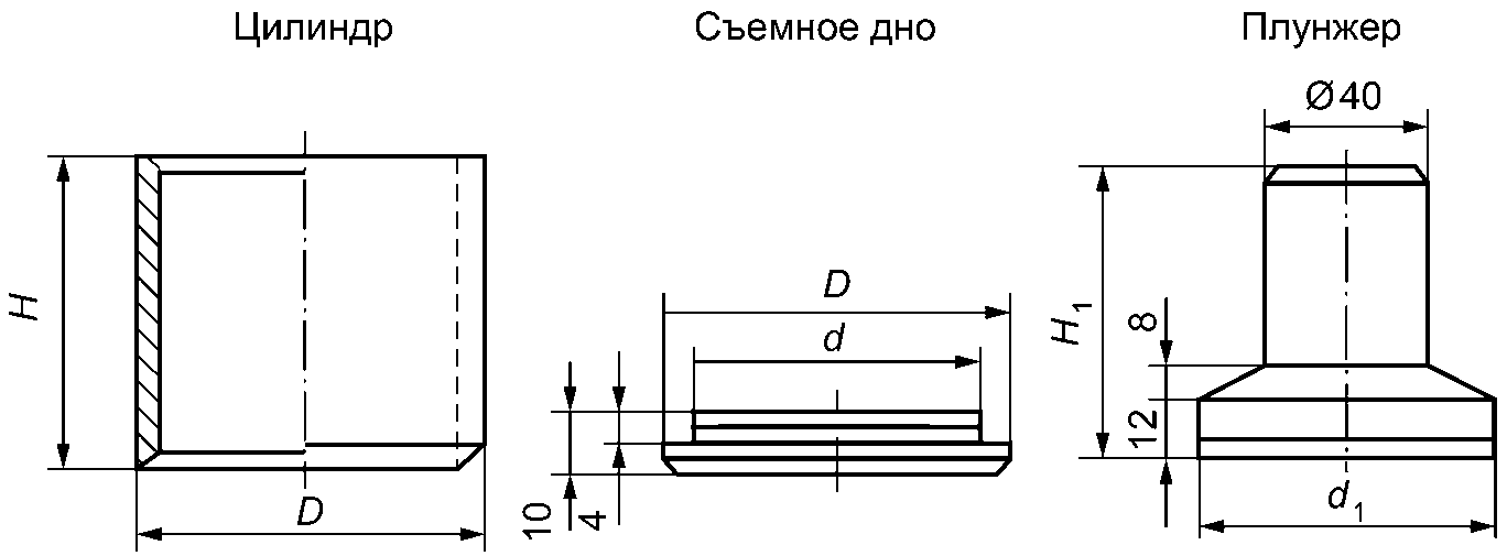 Цп 75. Стальной цилиндр со съемным дном и плунжером. Цилиндр для дробимости щебня. Цилиндр для определения дробимости. Плунжер для определения дробимости щебня.