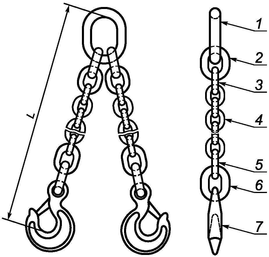 Классы цепей. Цепь и крюк стропальный. Звено стропальное. Цепь металлическая для подъема ГОСТ. Цепочка из двух частей.