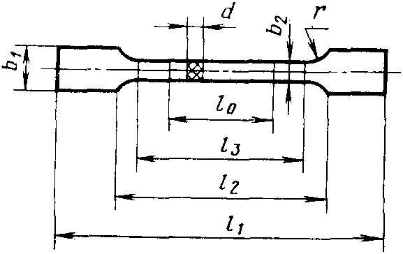 Метод испытания на растяжение пластмасс. Пластмассы. Метод испытания на растяжение. Стандартный образец испытания на растяжение.