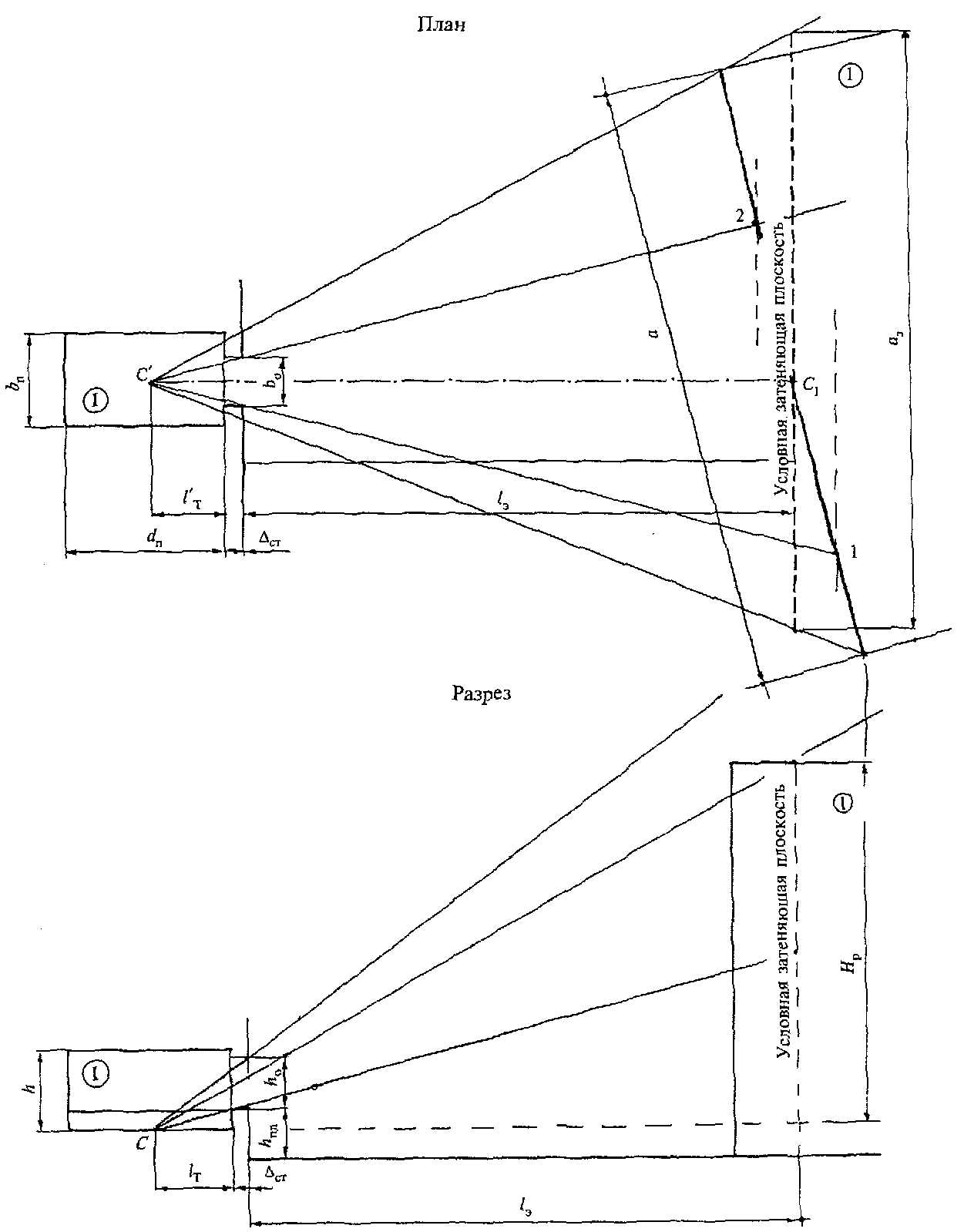 Сп 23 освещение. Естественное освещение СП. СП 23-102-2003 рисунок 2. СП 23-102-2003 схема. Б.1 СП 23-102-2003 угол коэффициента.