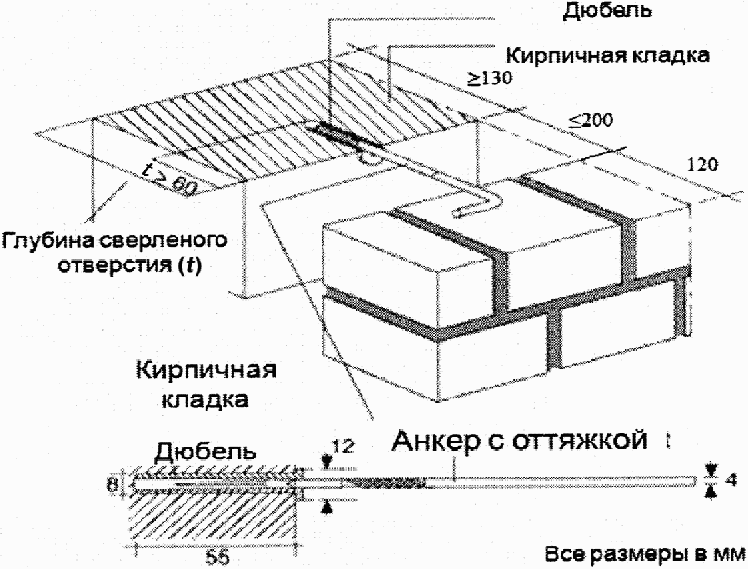 Ширина слоя