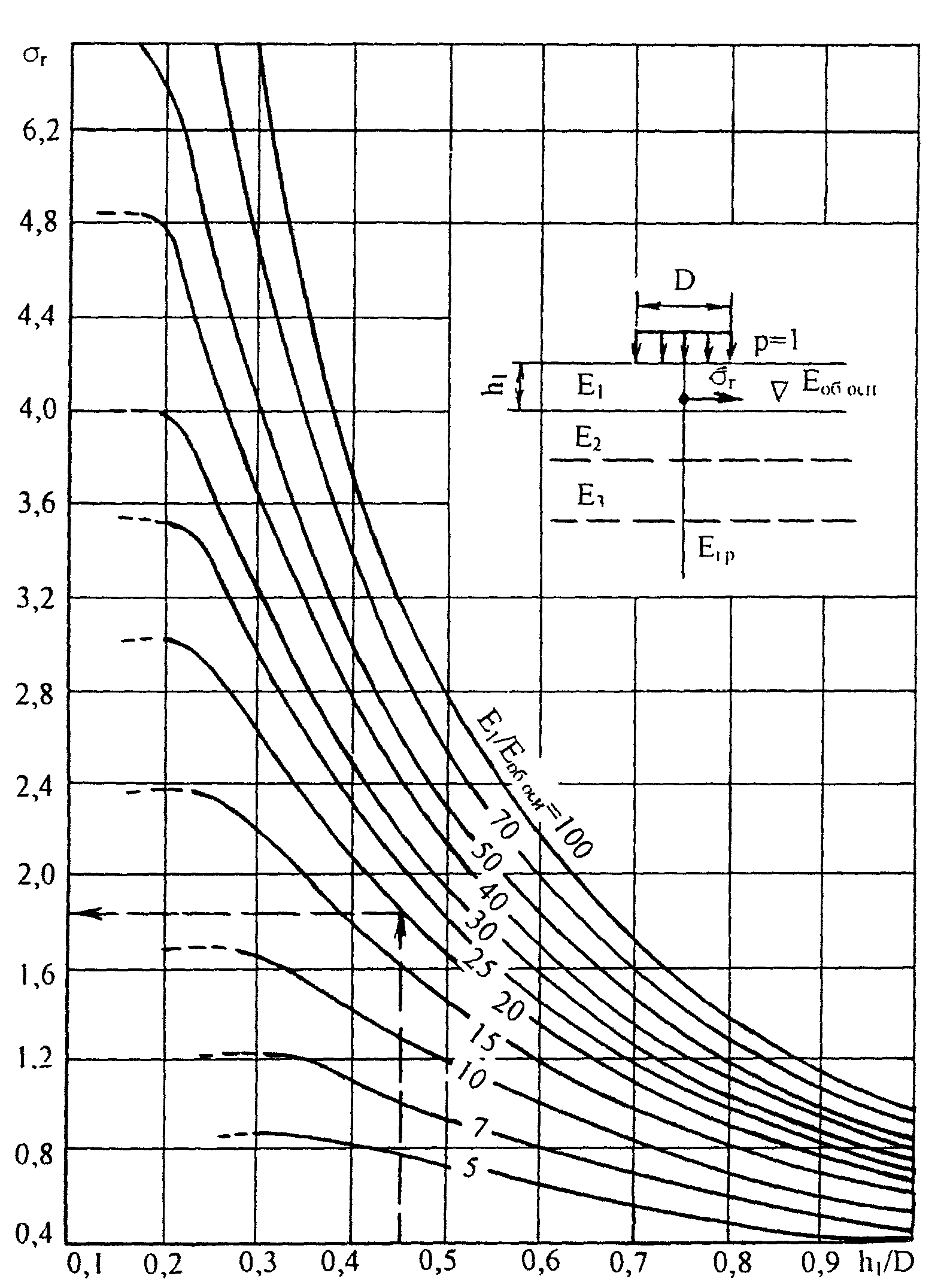 Одн 218.046 01