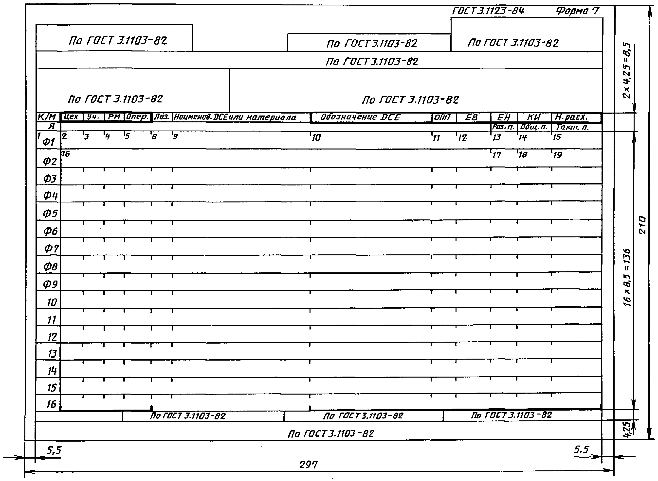 Форма 2 маршрутная карта