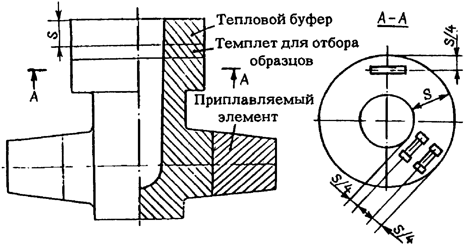 Пнаэ 7 003. Чертеж литой детали. Образцы для механических испытаний. Контроль отливок корпусов двигателя на томографе.