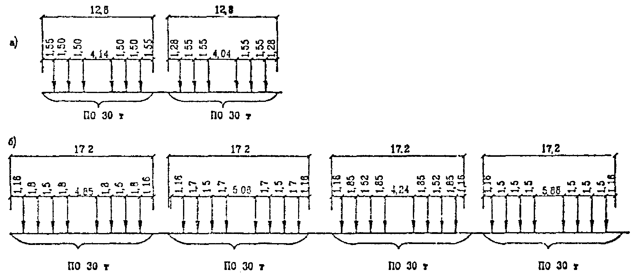 Рѕр р с ре рісђсѓр. Колесная нагрузка по схеме н-30 РД 31.3.05-97. Нагрузка АК 14.