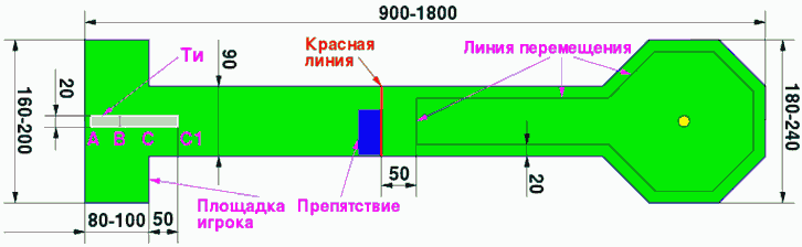 Мини гольф чертеж