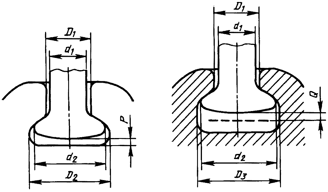 Фланцев изоляторов