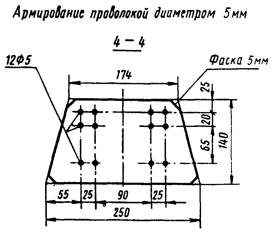 Шпала бетонная чертеж