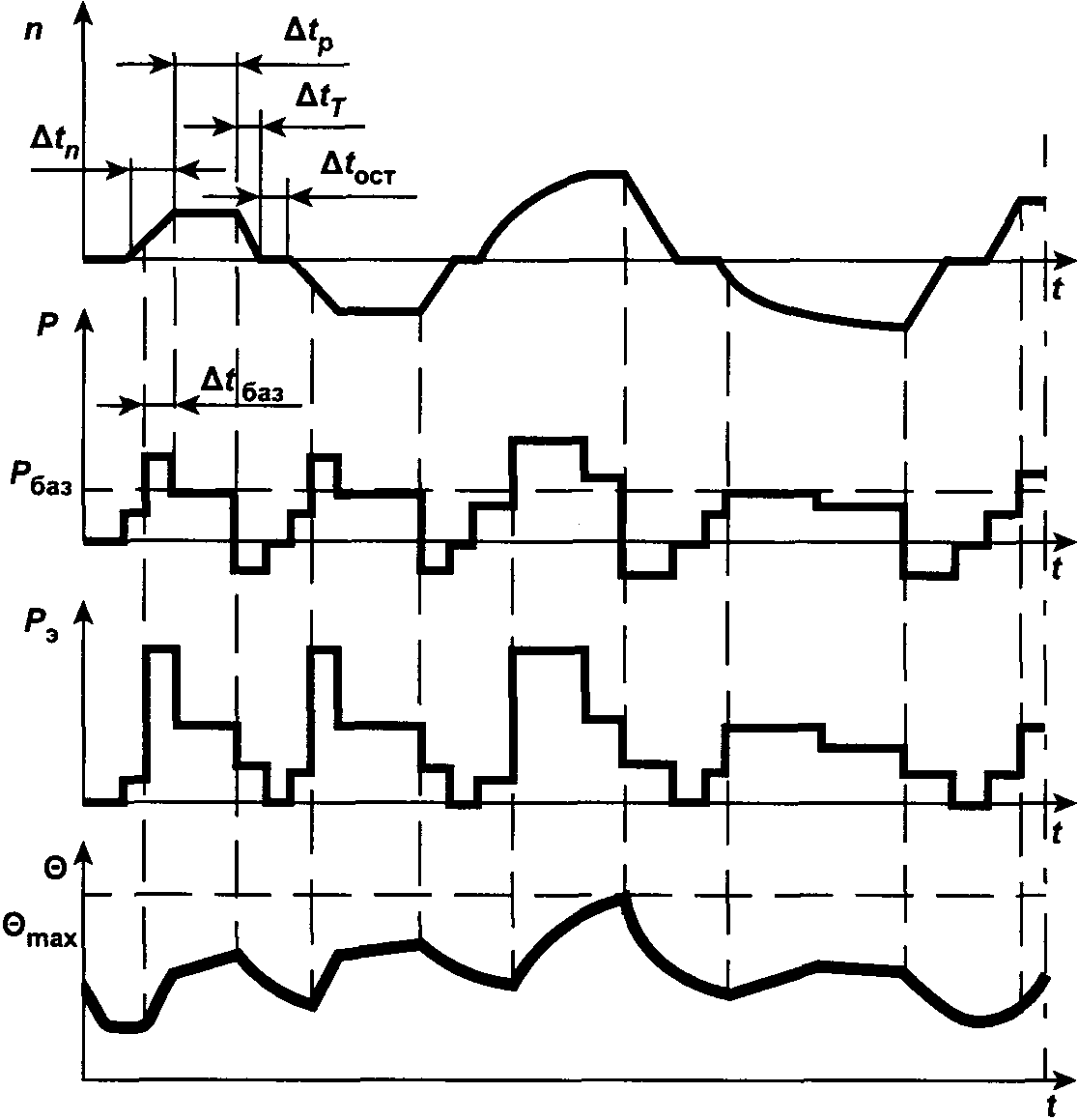 Iec 60034 1 двигатель схема подключения