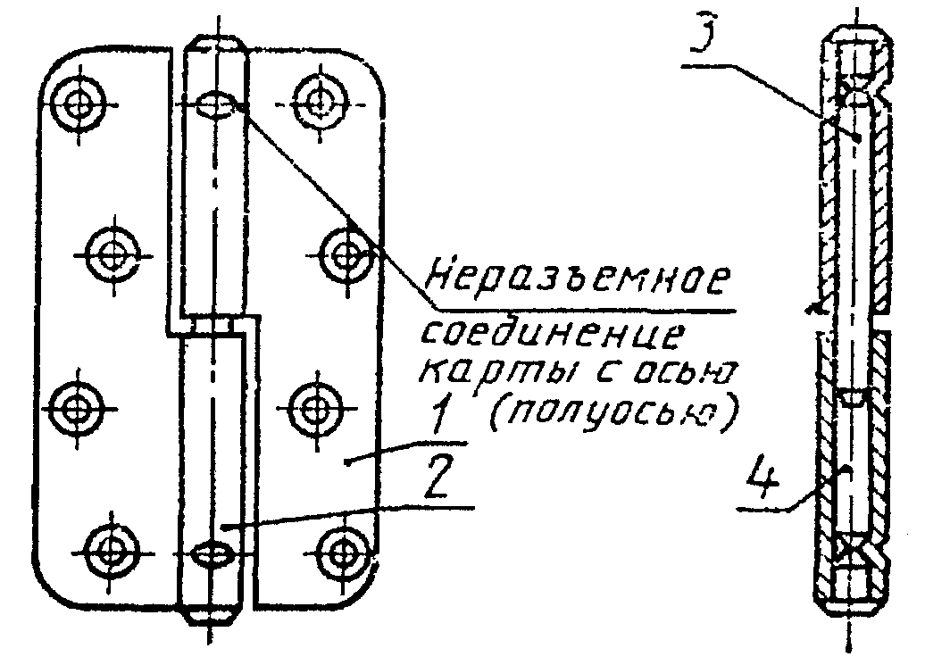 Из чего состоит шарнир дверной