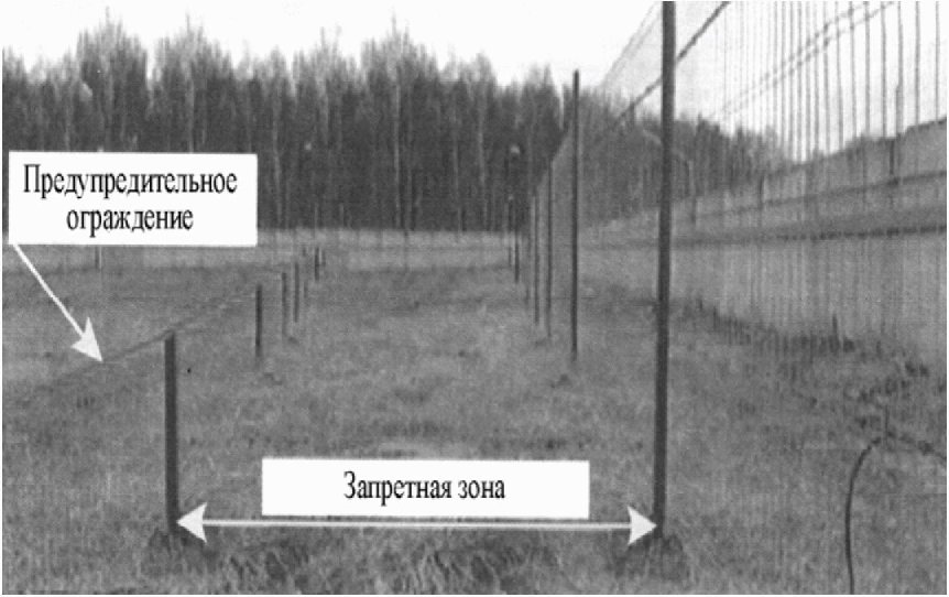 Внешняя зона. Предупредительное заграждение. Ограждение внешней запретной зоны. Предупредительные таблички на ограждение. Предупредительное внутреннее ограждение.