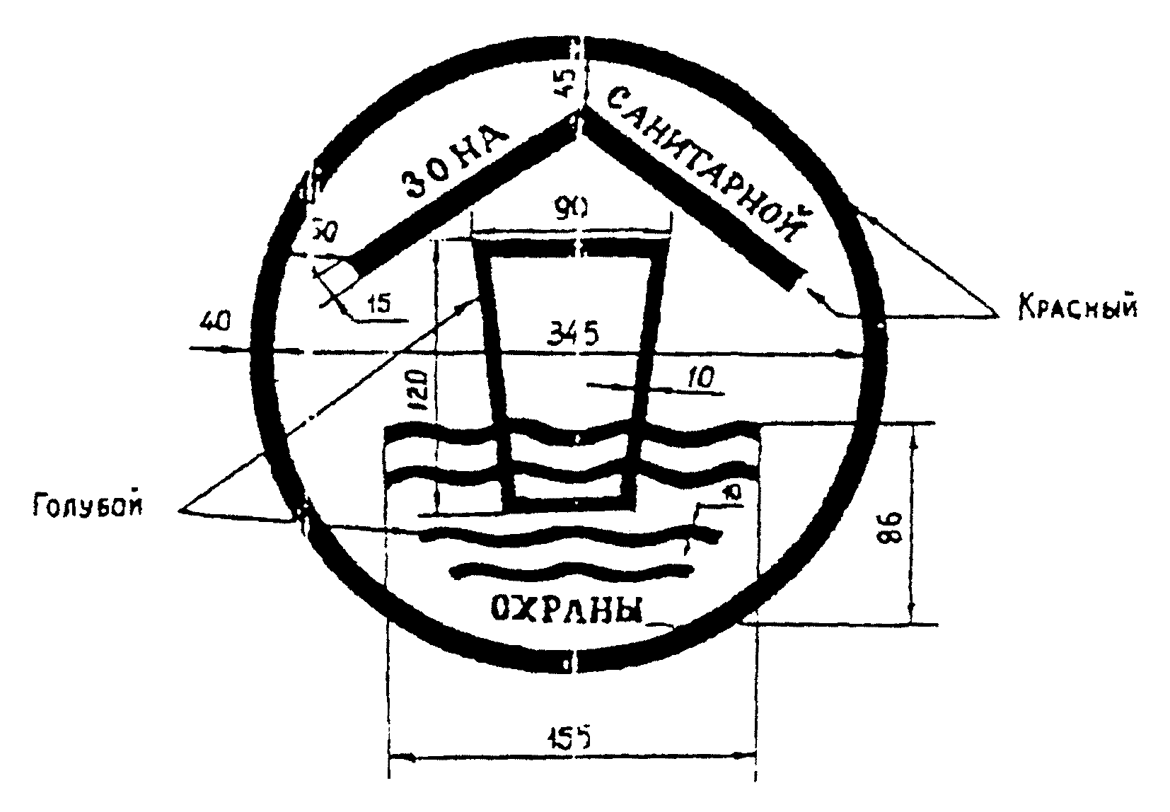 Проект зоны санитарной охраны