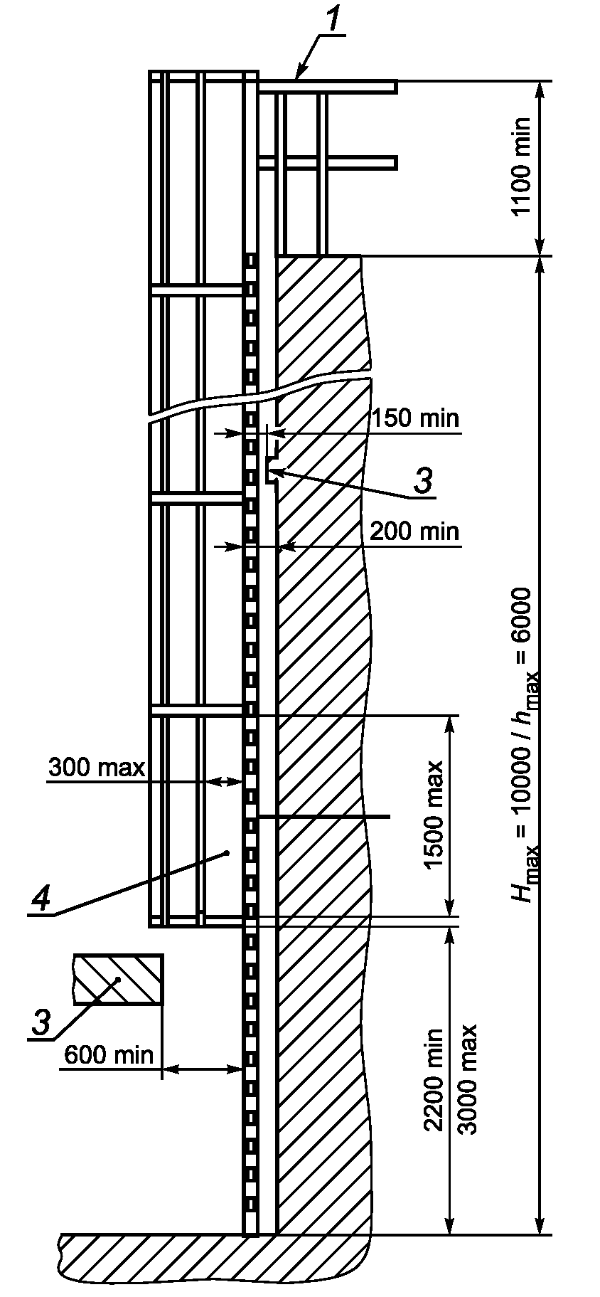 Высота вертикальной лестницы. ГОСТ 14122-4-2009 ограждения вертикальных лестниц. Вертикальная лестница чертеж. Строение вертикальной лестницы. Максимальная высота вертикальной лестницы.