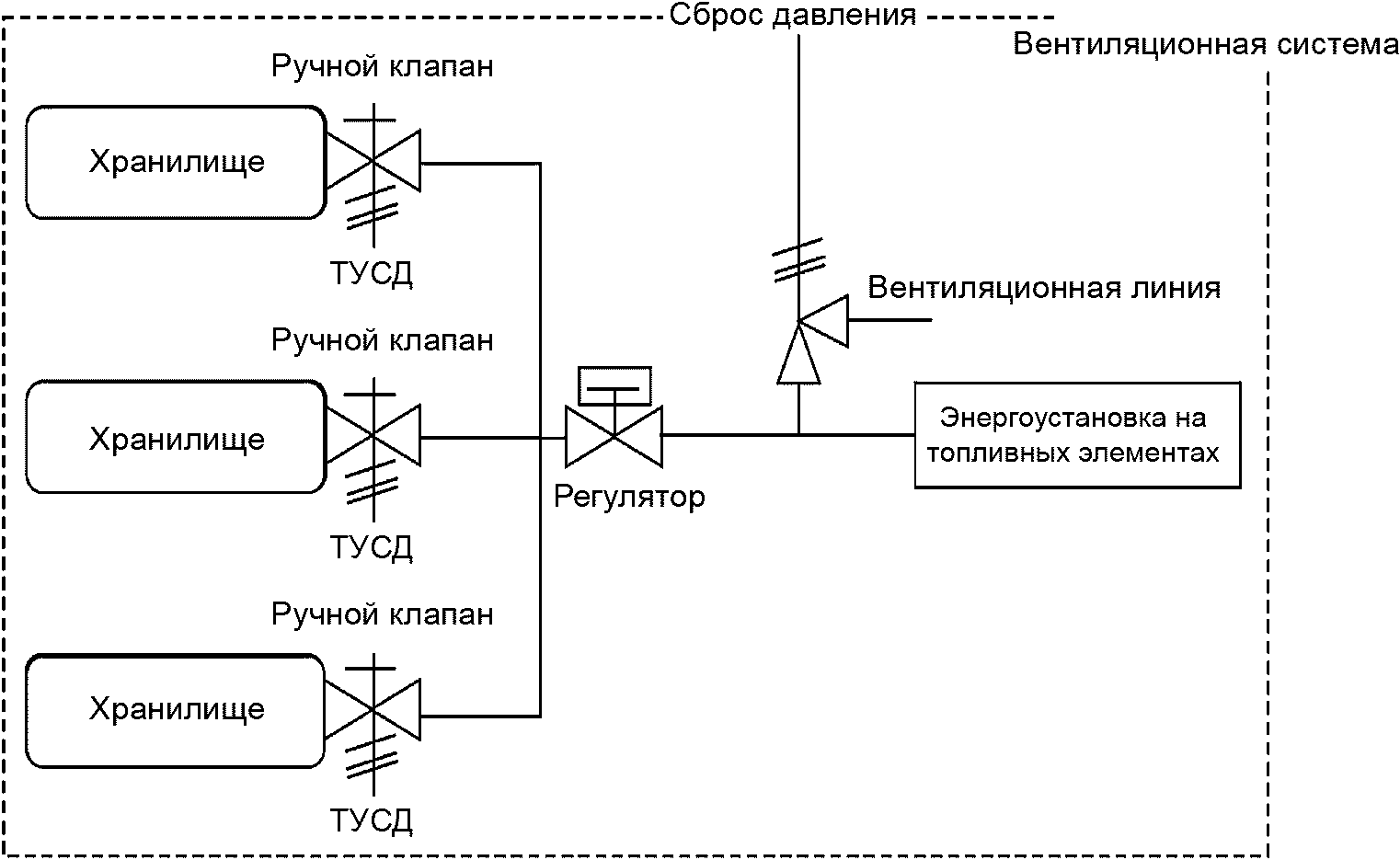 Где должны храниться схемы тепловых энергоустановок ответ