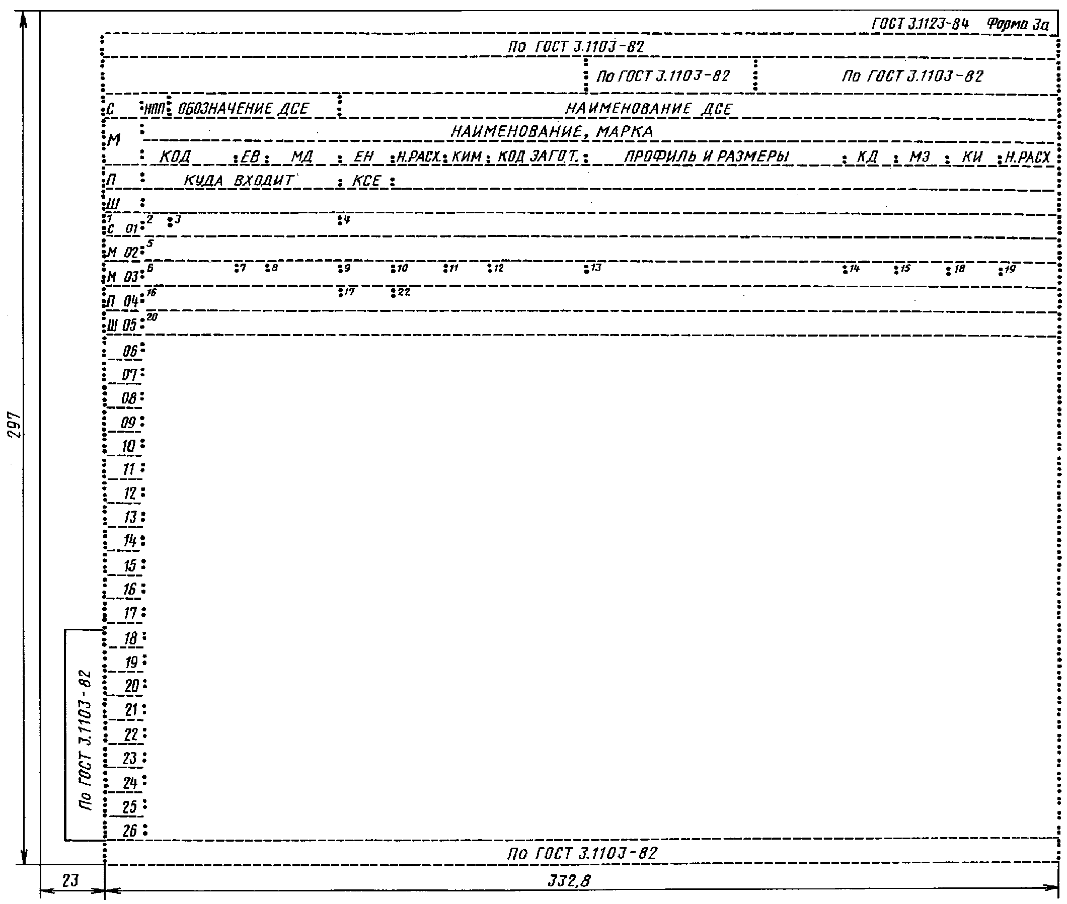 Комплектовочная карта образец